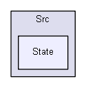 Z:/Projets/C++/Castor3D/source/Core/Castor3D/Src/State