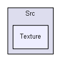 Z:/Projets/C++/Castor3D/source/Core/Castor3D/Src/Texture