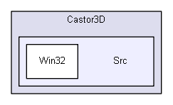 Y:/projets/Castor3D/source/Core/Castor3D/Src