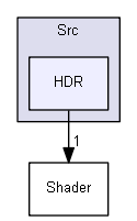 Y:/software/perso/Castor3D/source/Core/Castor3D/Src/HDR