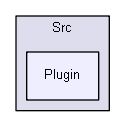 Y:/software/perso/Castor3D/source/Core/Castor3D/Src/Plugin