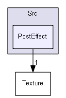 Y:/software/perso/Castor3D/source/Core/Castor3D/Src/PostEffect